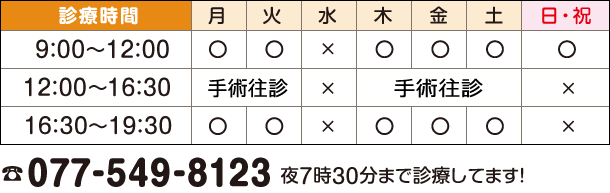 診療時間